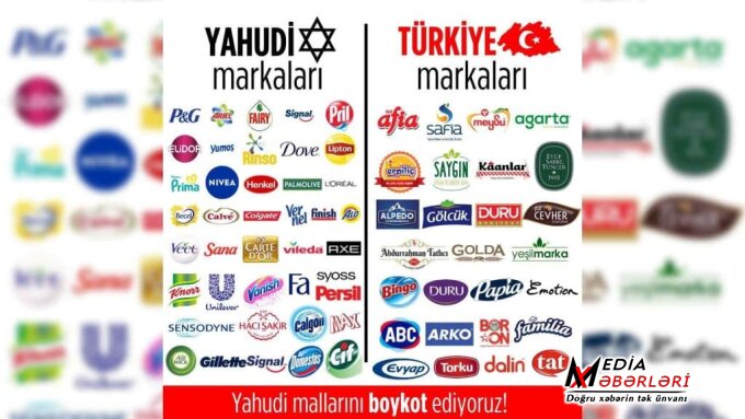 Türkiyədə İsrail istehsalı olan malları boykot edirlər – VİDEO