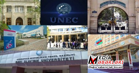 DİQQƏT: Azərbaycanda bu universitetlər birləşdiriləcək - SİYAHI